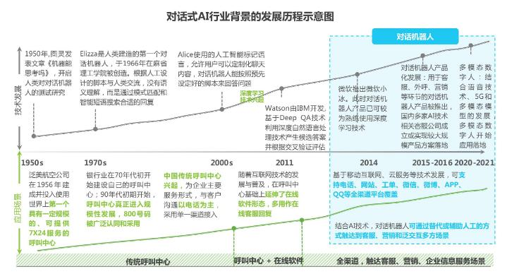 产品经理，产品经理网站